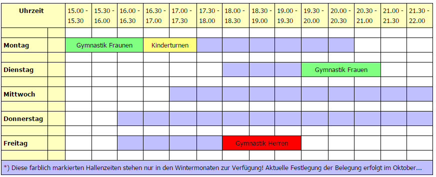 Trainingszeiten